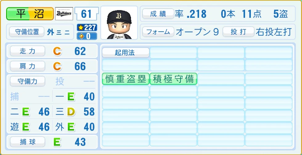 オリックス・バファローズ 平沼 守備・適性