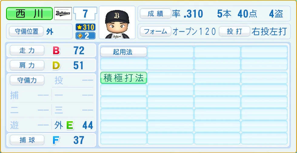 オリックス・バファローズ 西川 守備・適性