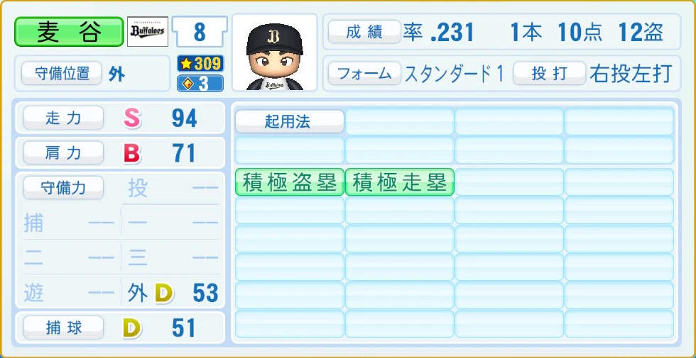 オリックス・バファローズ 麦谷 守備・適性