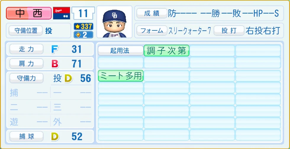 中日ドラゴンズ 中西 守備・適性