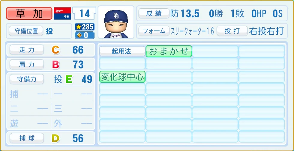 中日ドラゴンズ 草加 守備・適性
