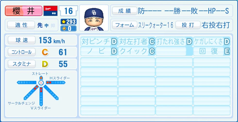中日ドラゴンズ 櫻井 能力