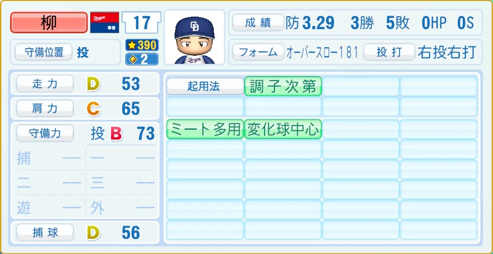 中日ドラゴンズ 柳 守備・適性