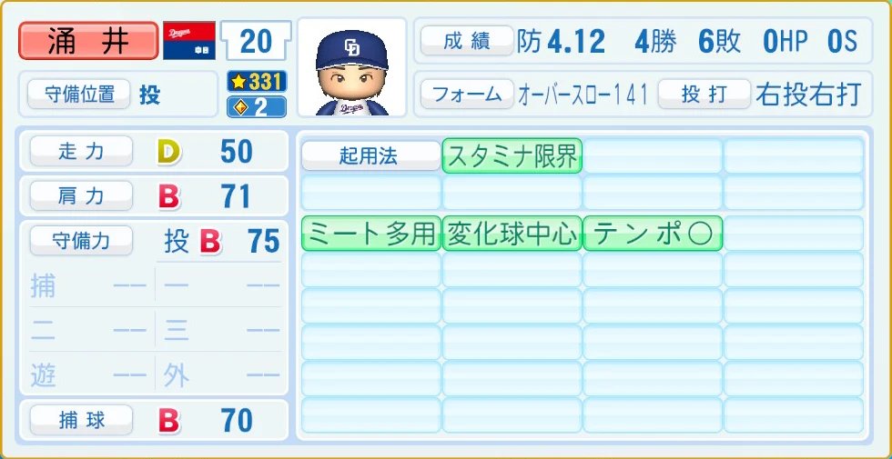 中日ドラゴンズ 涌井 守備・適性