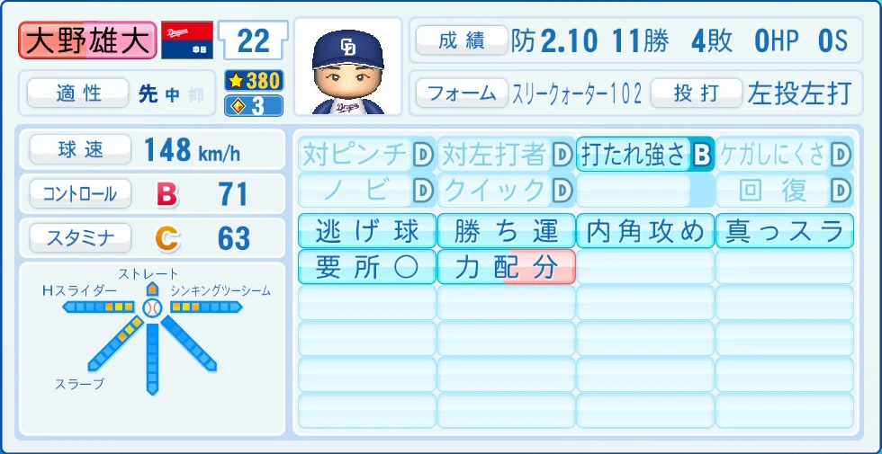中日ドラゴンズ 大野 能力