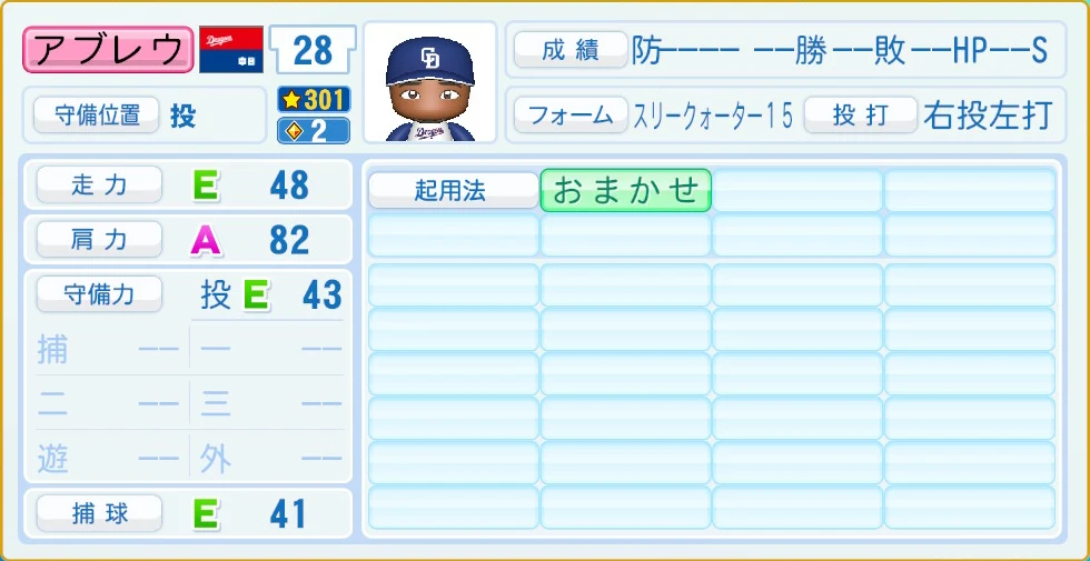 中日ドラゴンズ アブレウ 守備・適性