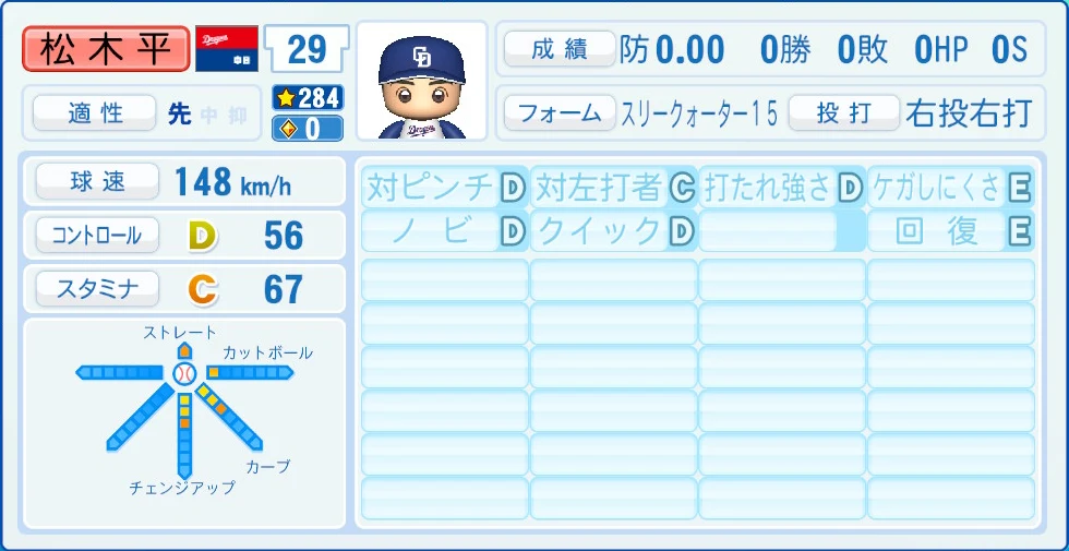 中日ドラゴンズ 松木平 能力