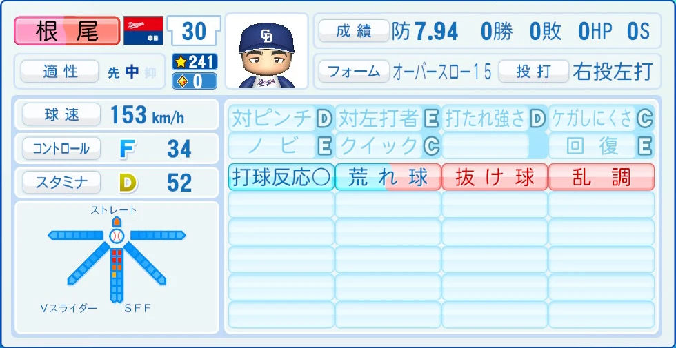 中日ドラゴンズ 根尾 能力
