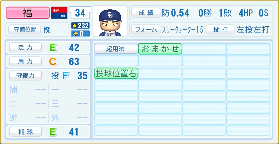 中日ドラゴンズ 福 守備・適性