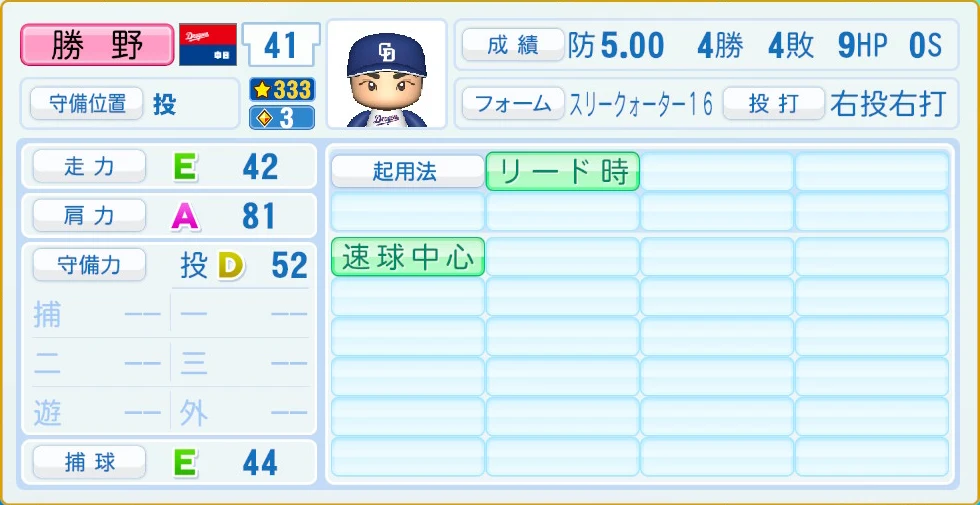 中日ドラゴンズ 勝野 守備・適性
