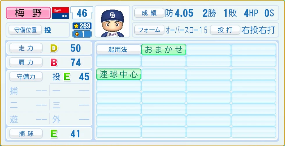 中日ドラゴンズ 梅野 守備・適性