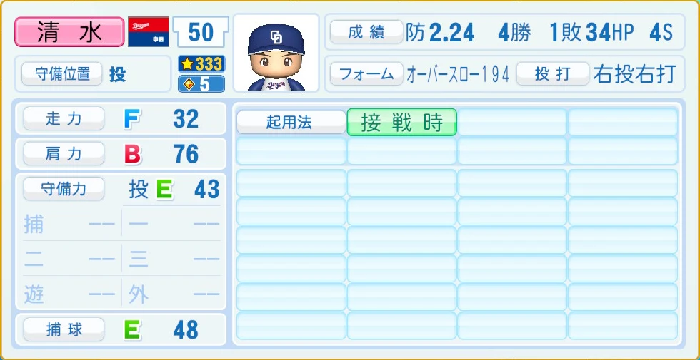 中日ドラゴンズ 清水 守備・適性