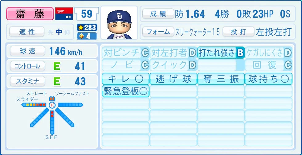 中日ドラゴンズ 齋藤 能力