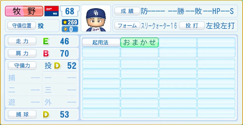 中日ドラゴンズ 牧野 守備・適性