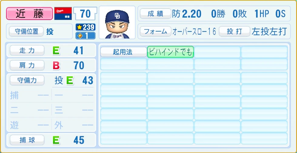 中日ドラゴンズ 近藤 守備・適性