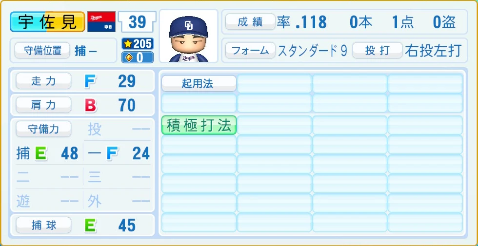中日ドラゴンズ 宇佐見 守備・適性