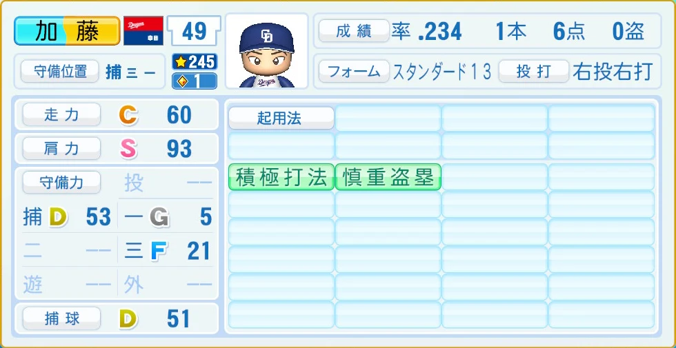 中日ドラゴンズ 加藤 守備・適性