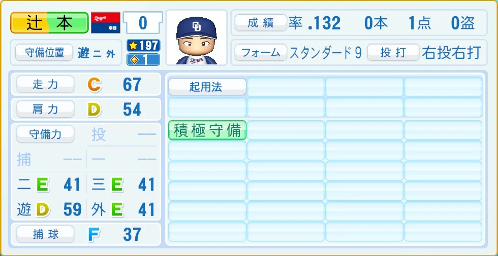 中日ドラゴンズ 辻本 守備・適性
