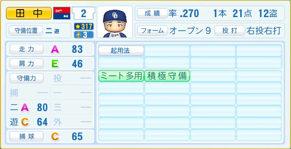 中日ドラゴンズ 田中 守備・適性