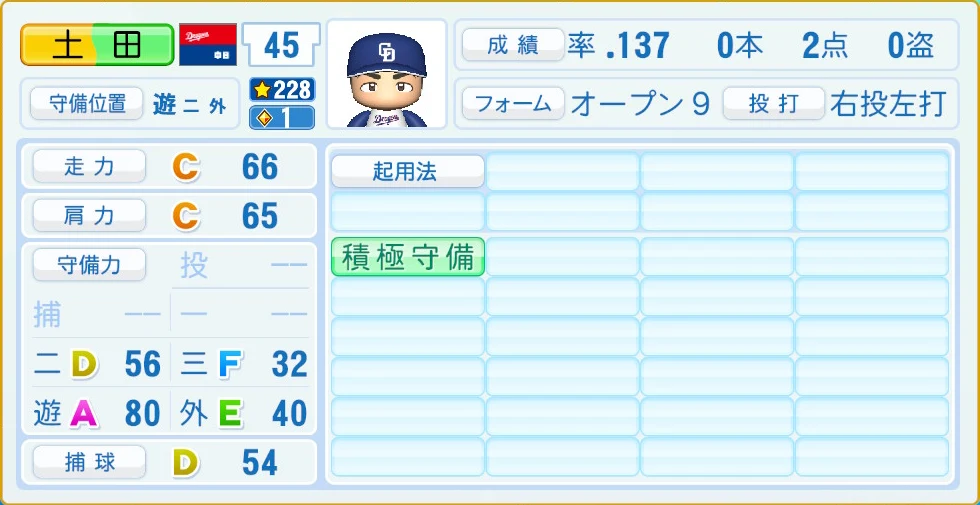 中日ドラゴンズ 土田 守備・適性