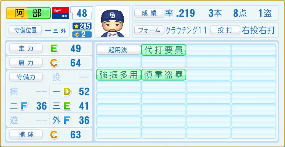 中日ドラゴンズ 阿部 守備・適性