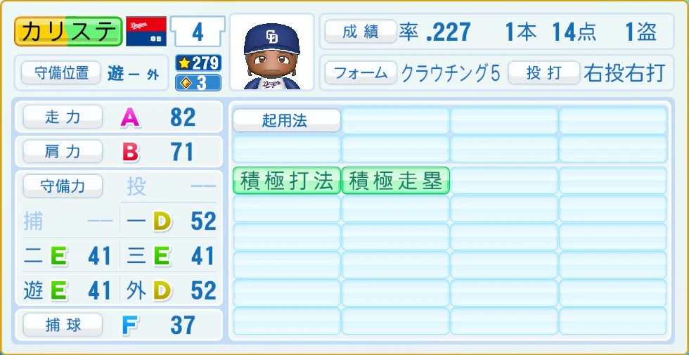 中日ドラゴンズ カリステ 守備・適性
