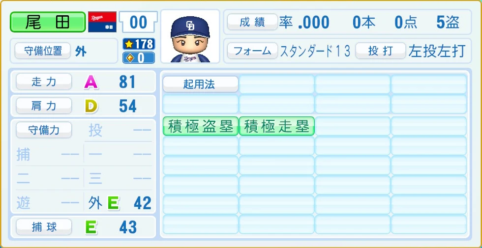 中日ドラゴンズ 尾田 守備・適性