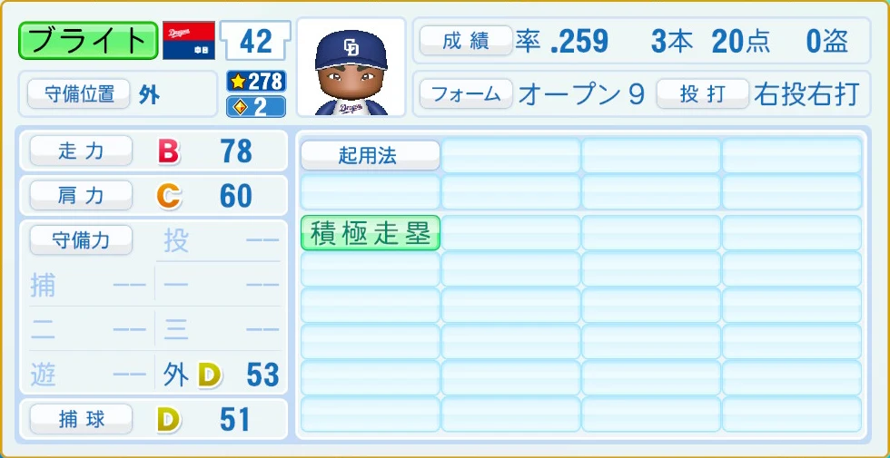 中日ドラゴンズ ブライト 守備・適性