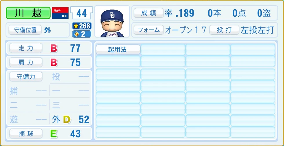 中日ドラゴンズ 川越 守備・適性