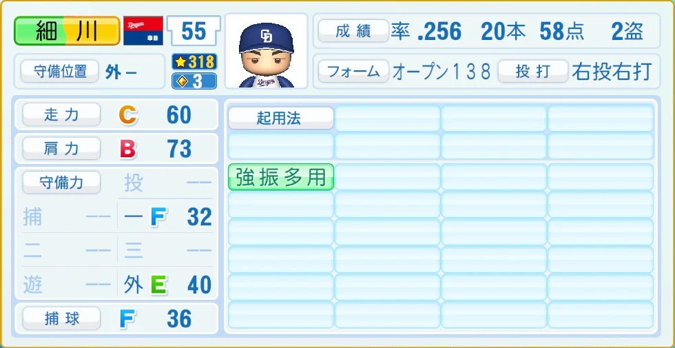 中日ドラゴンズ 細川 守備・適性