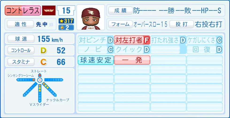 東北楽天ゴールデンイーグルス コントレラス 能力