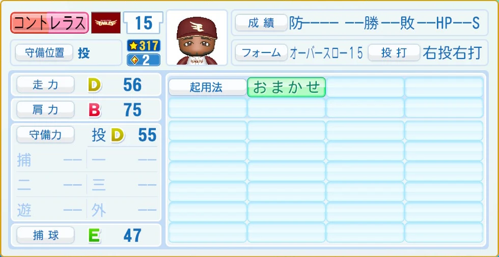 東北楽天ゴールデンイーグルス コントレラス 守備・適性