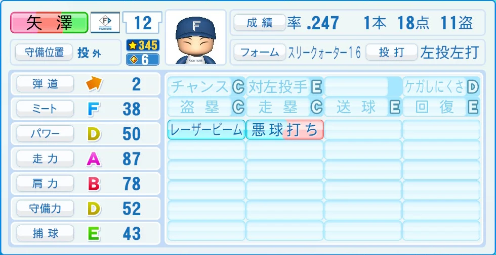 日本ハムファイターズ 矢澤 野手能力