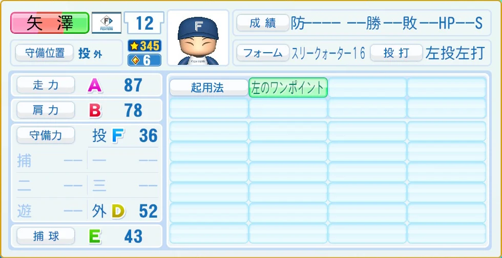 日本ハムファイターズ 矢澤 守備・適性