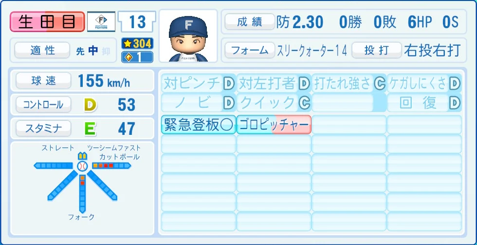 日本ハムファイターズ 生田目 能力