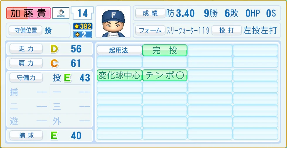 日本ハムファイターズ 加藤 守備・適性