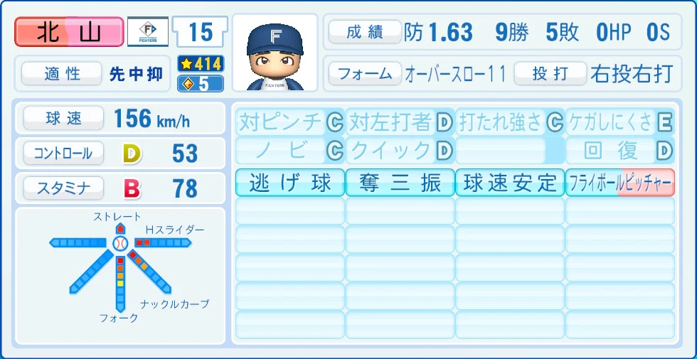 日本ハムファイターズ 北山 能力