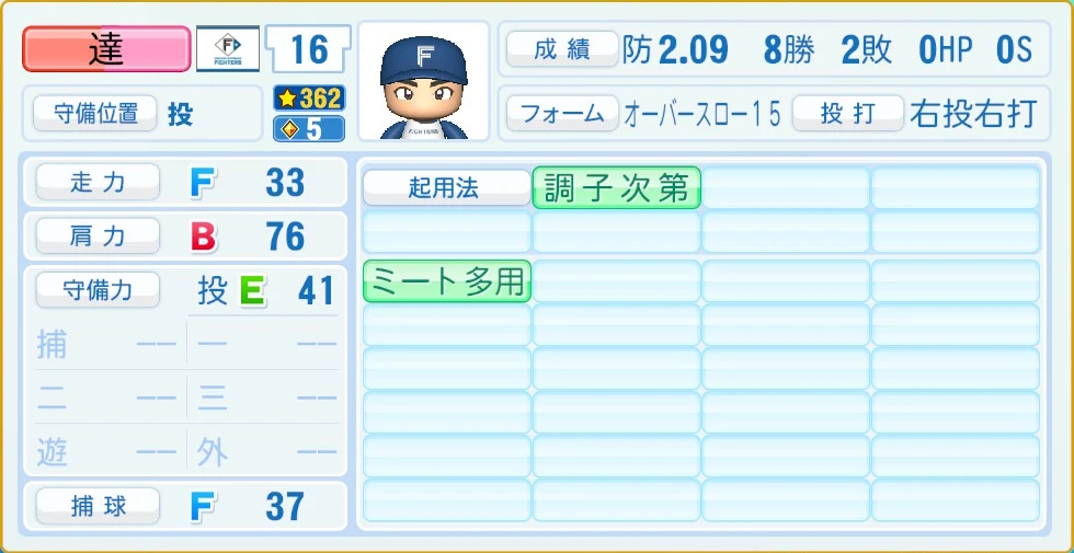 日本ハムファイターズ 達 守備・適性