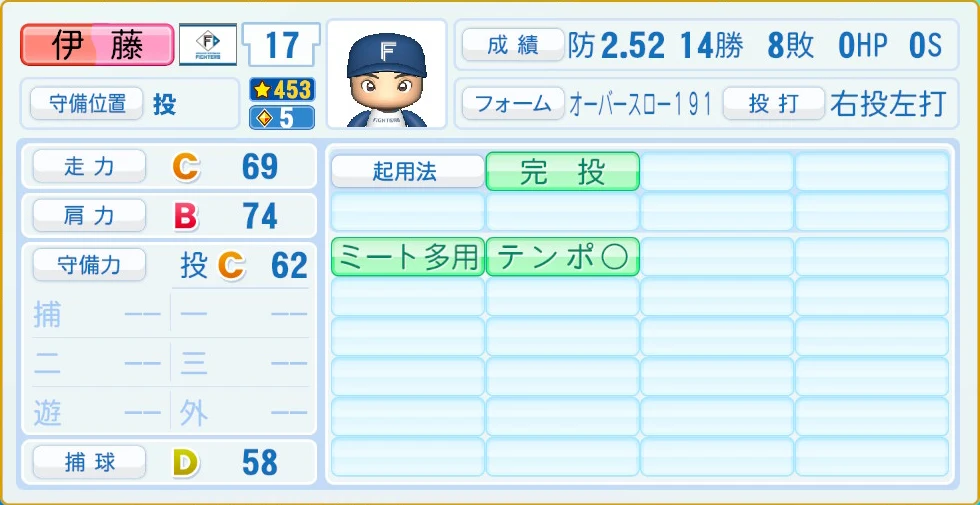日本ハムファイターズ 伊藤 守備・適性