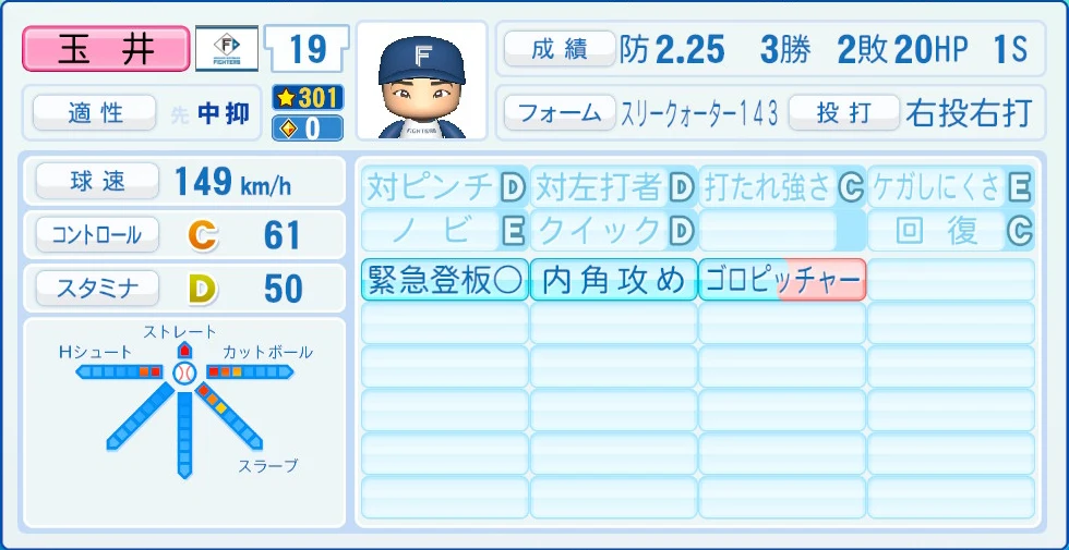 日本ハムファイターズ 玉井 能力