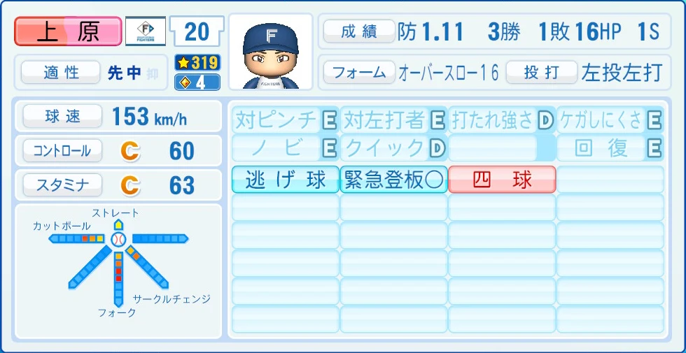 日本ハムファイターズ 上原 能力