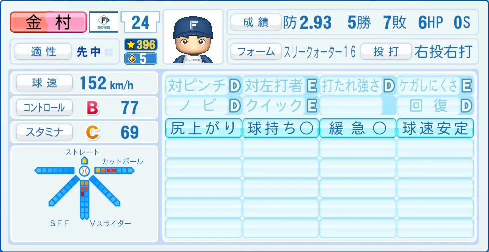 日本ハムファイターズ 金村 能力