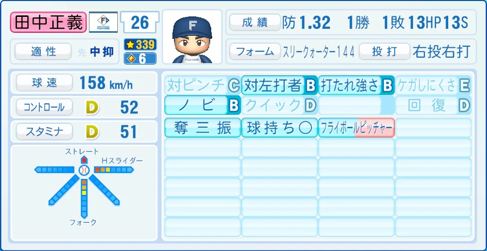 日本ハムファイターズ 田中 能力