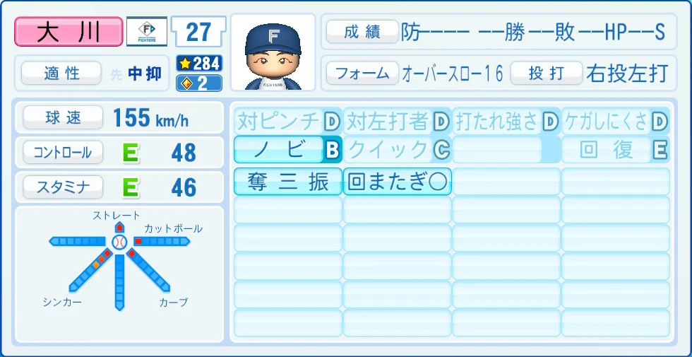 日本ハムファイターズ 大川 能力
