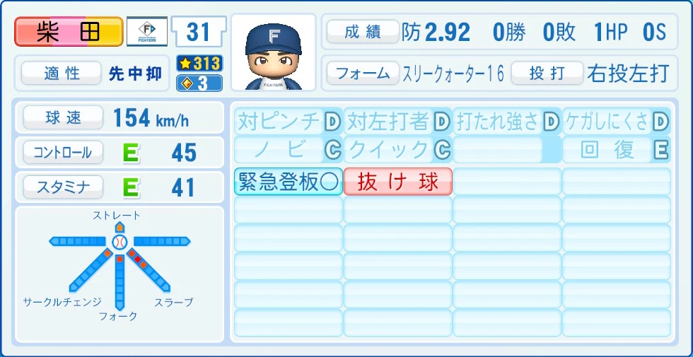 日本ハムファイターズ 柴田 能力