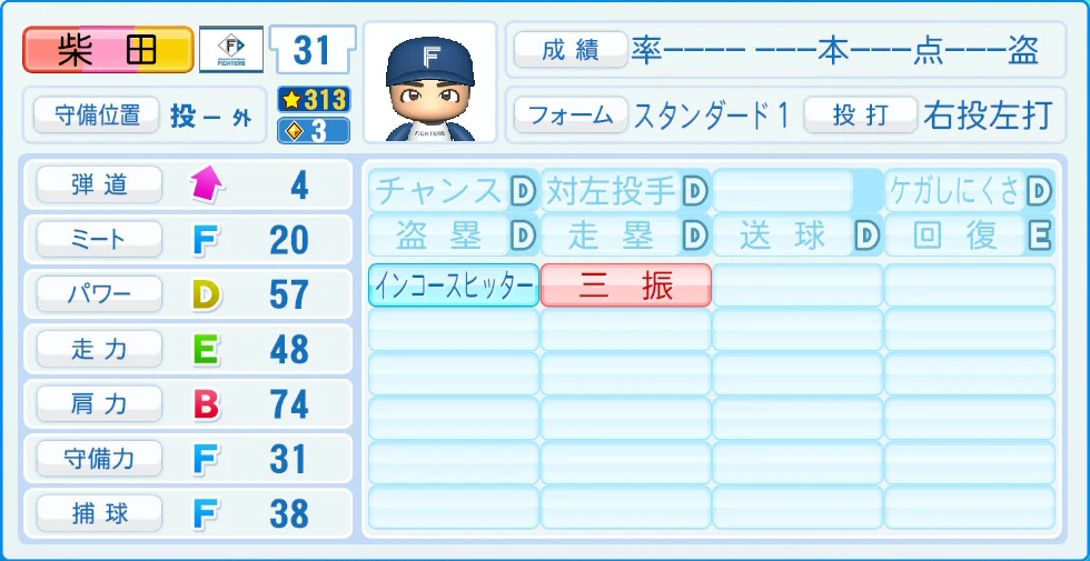 日本ハムファイターズ 柴田 野手能力