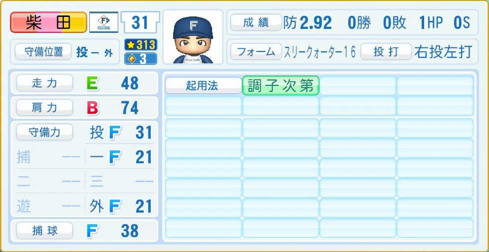 日本ハムファイターズ 柴田 守備・適性