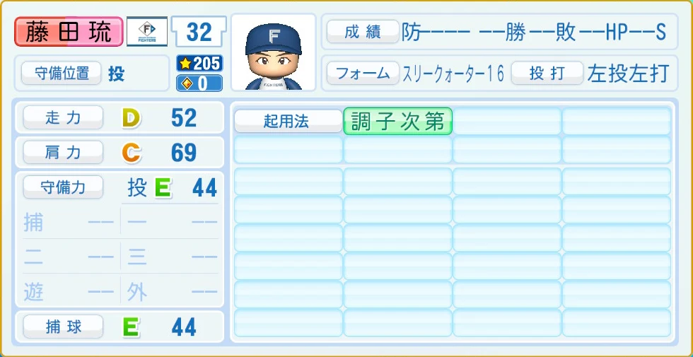 日本ハムファイターズ 藤田 守備・適性