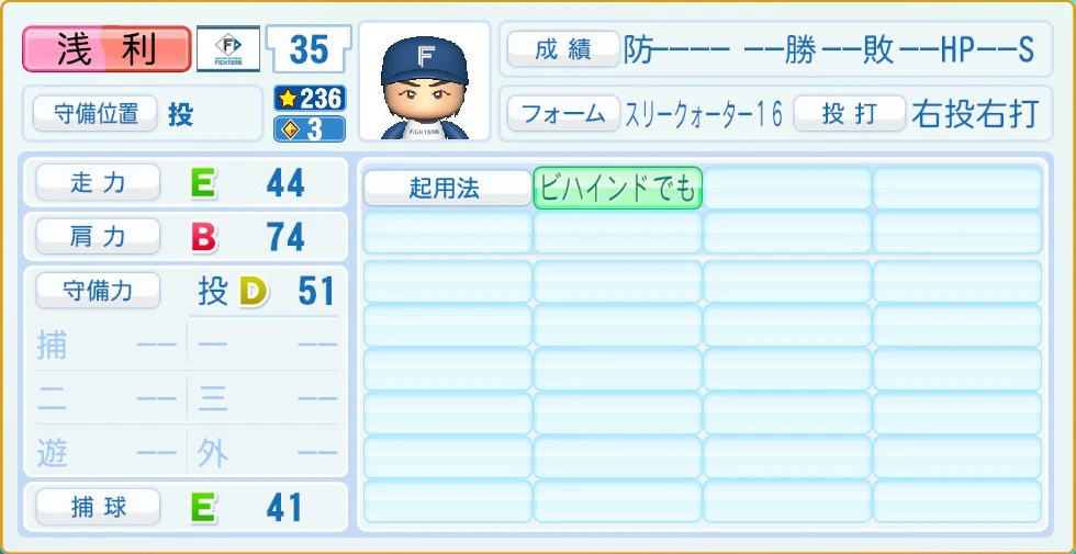 日本ハムファイターズ 浅利 守備・適性