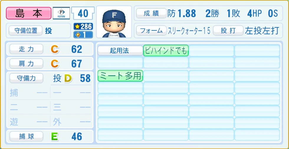 日本ハムファイターズ 島本 守備・適性